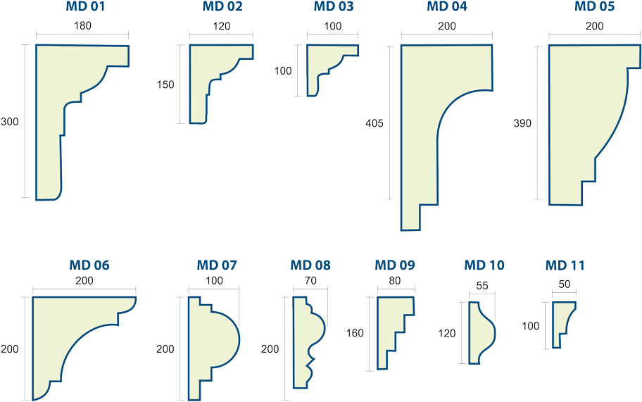 Faça Download Da Lâmina Técnica Clicando Aqui - Silhouette (950x595), Png Download