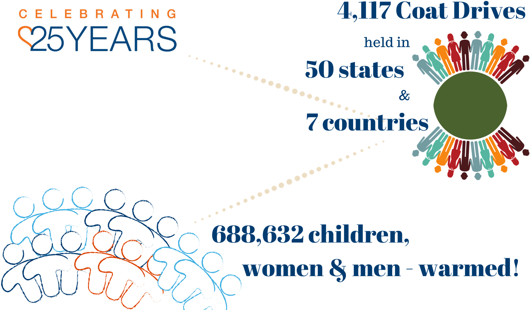 Total Value Of Warmth Provided - Deutscher Preis Für Onlinekommunikation (1920x1080), Png Download