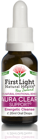 More Views - Health (500x500), Png Download