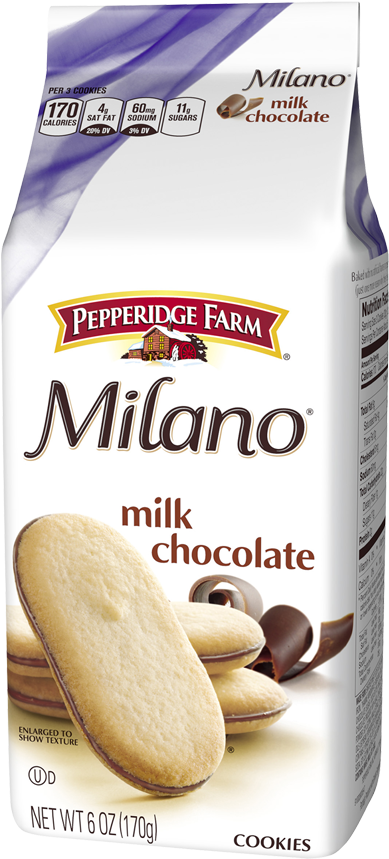 Milano Double Milk Chocolate (1000x1000), Png Download