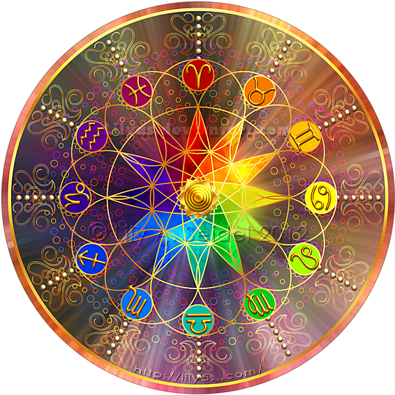 Color Wheels - Zodiac Circle Transparent Background (600x600), Png Download