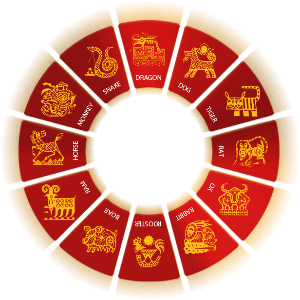 Chinese Zodiac Signs - Astrologer Logo (616x615), Png Download
