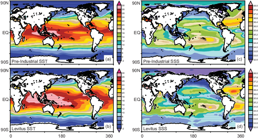 Simulated Annual Mean Pre-industrial Sea Surface Temperature - Cartoon (850x460), Png Download