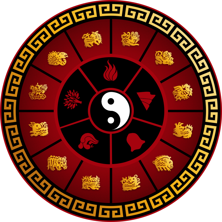 Discover Your Chinese Zodiac Sign - Symbol (773x773), Png Download