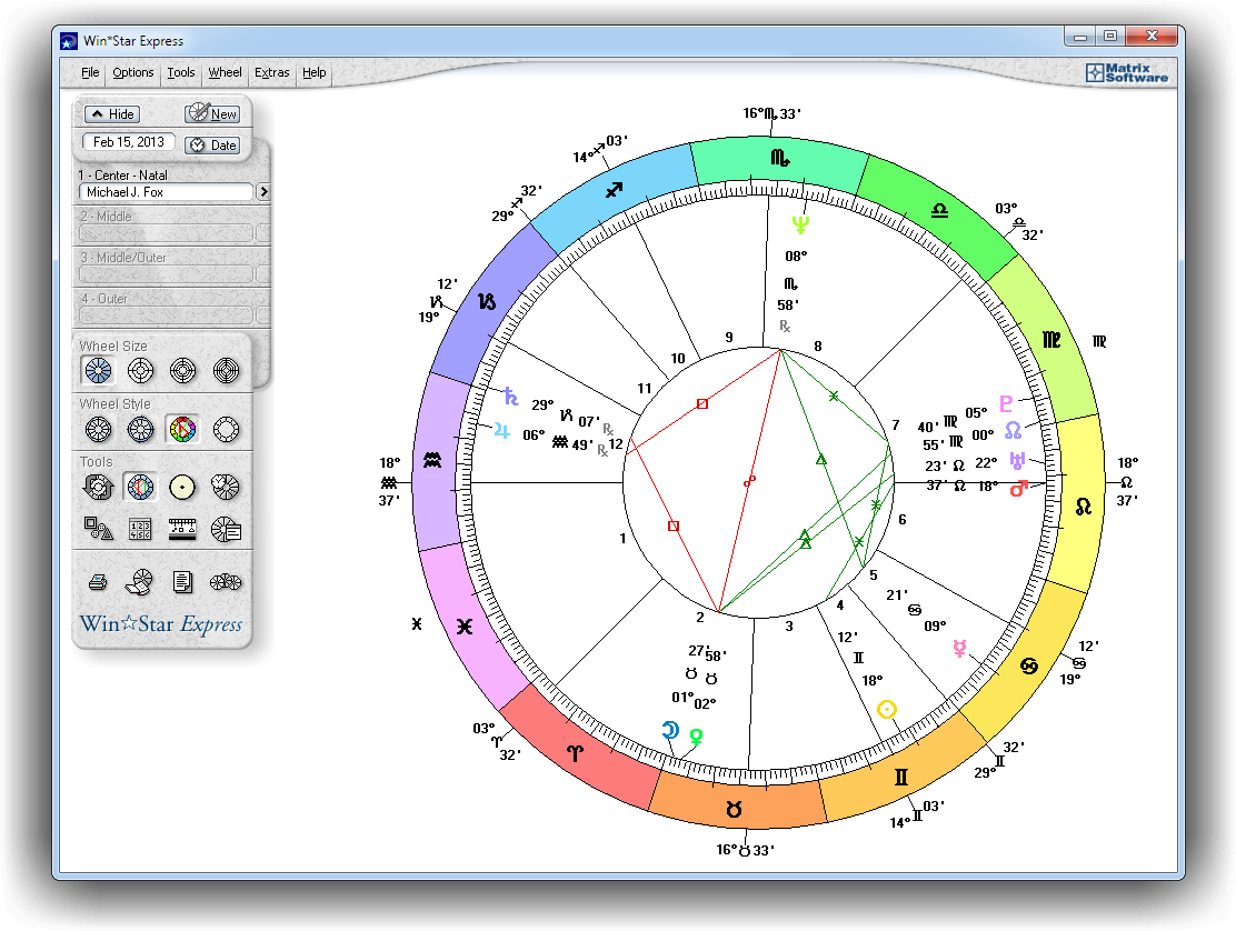 European Wheel - Astrology Software (1112x838), Png Download