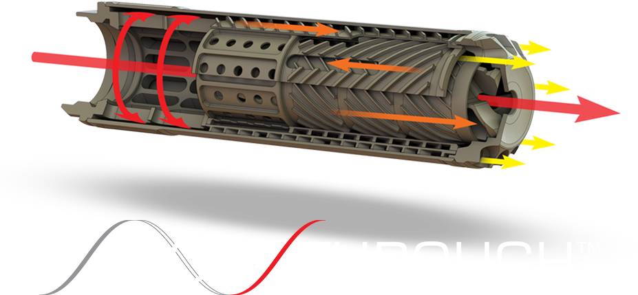 Technology - Silencer (945x556), Png Download