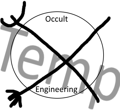 Occult Engineering - Engineering (400x400), Png Download