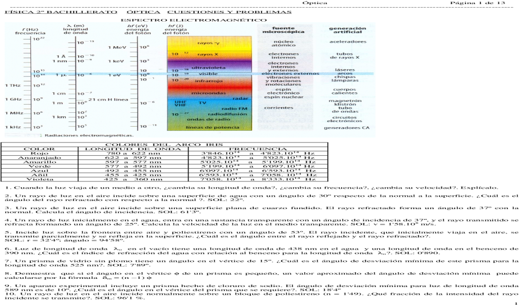 Physics (1200x630), Png Download