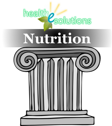 Health E Solutions Pillar Nutrition Health And Nutrition - Roman Columns Clip Art (450x450), Png Download