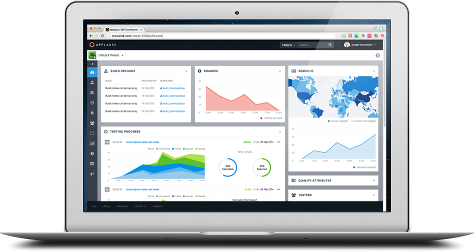 360° App Quality - Choropleth Map Of The World (947x504), Png Download