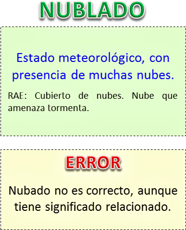 Jerarquia De Operaciones Ejemplos (387x499), Png Download