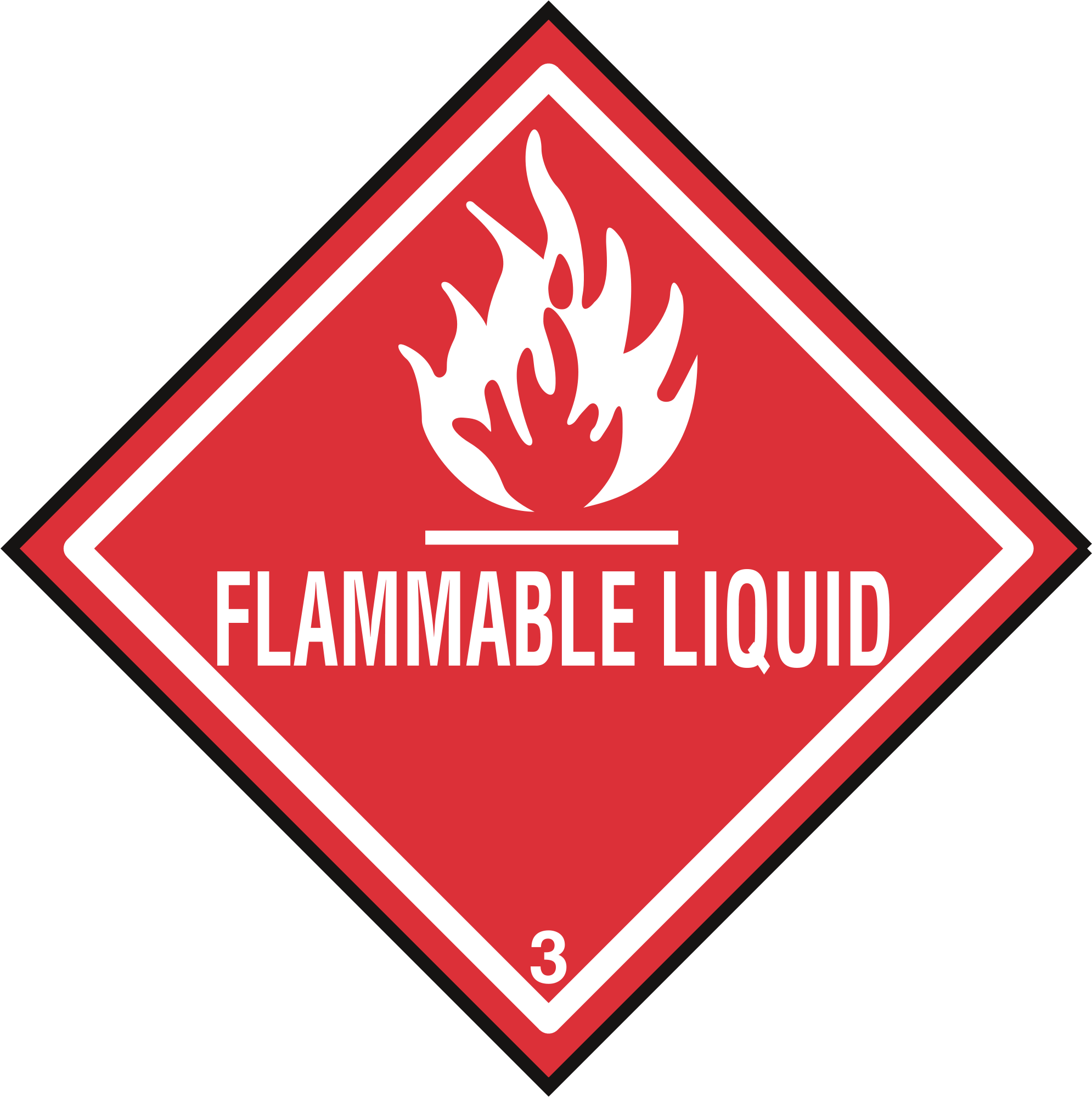 Next - Class 3 Dangerous Goods Label (2000x2000), Png Download