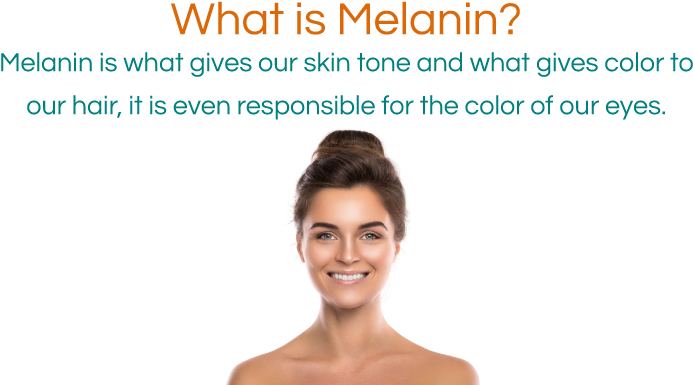 What Is Melanin - You Said (801x401), Png Download
