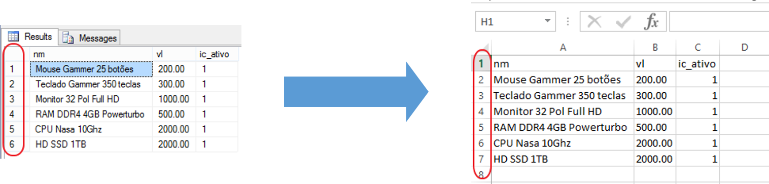 Select Sem Números De Linhas - Number (1516x363), Png Download