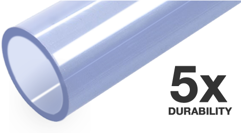 Formuclear Has A Strength Threshold That Is Up To 5x - Rigid Pvc Tube Clear (570x260), Png Download