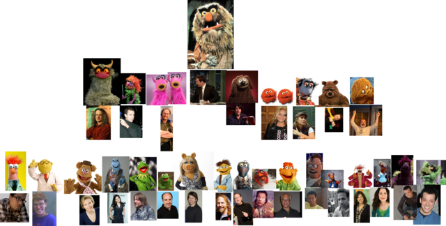 Muppet Production Ideas Behind The Scenes Photos Jimmy - The Muppets (640x324), Png Download