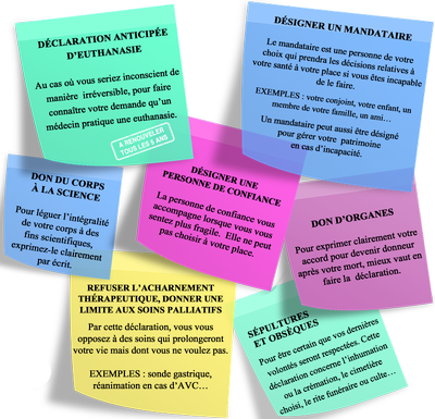 Post It - Png - Brochure (400x385), Png Download