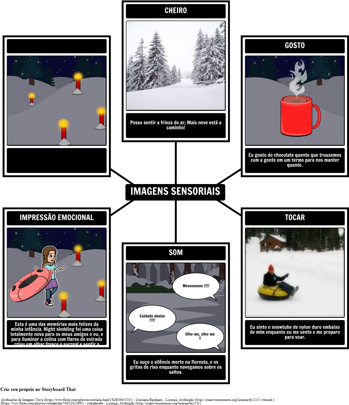 Sense (1142x1336), Png Download