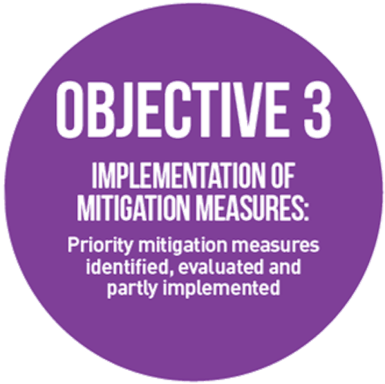 Objective Of Reduce Co2 Emission In An Environment (557x555), Png Download