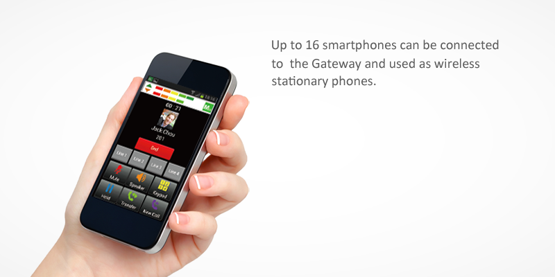 Turn Smartphones Into Your Office Phones - Artel Kleine Pelletkachel Julia Grijs/zwart (800x400), Png Download