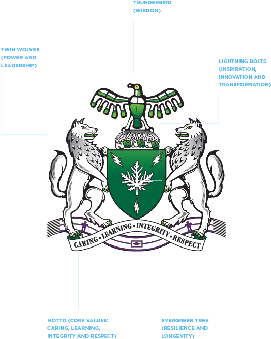 The Coat Of Arms Should Not Be Altered In Any Way And - Coat Of Arms Algonquin College (560x700), Png Download