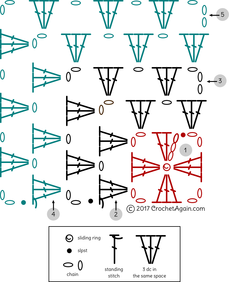 Mitered Granny Square V2 1 Diagram - Crochet (773x950), Png Download