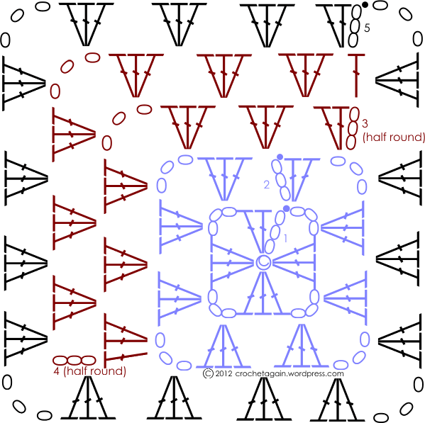 Granny Crochet Patrones (599x597), Png Download