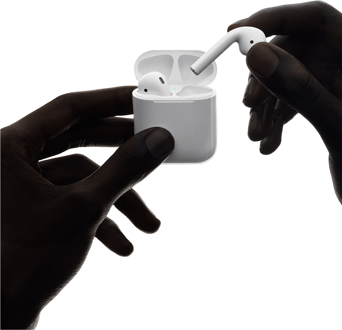 Apple Airpods - Apple Airpods In-ear Wireless Headphones (1200x1200), Png Download