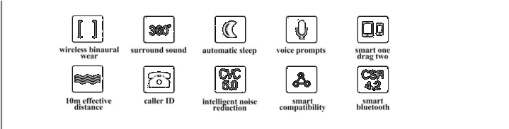 Voltagepods - 1lv Airpods - Hbq I7 Twins (718x718), Png Download