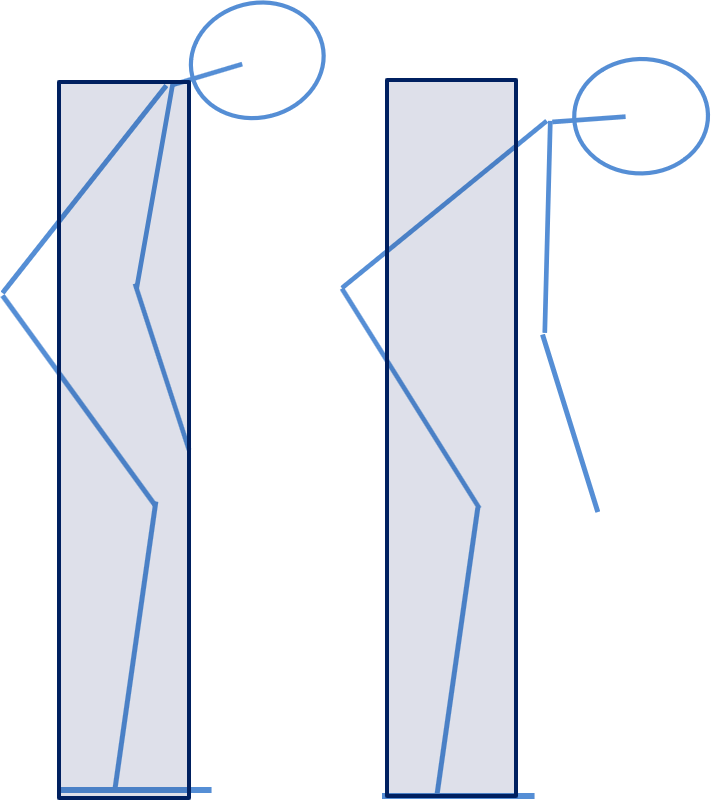 So As The Balance Shifts The Putter Moves As Well - Sman 1 Sukaraja Sukabumi (711x800), Png Download