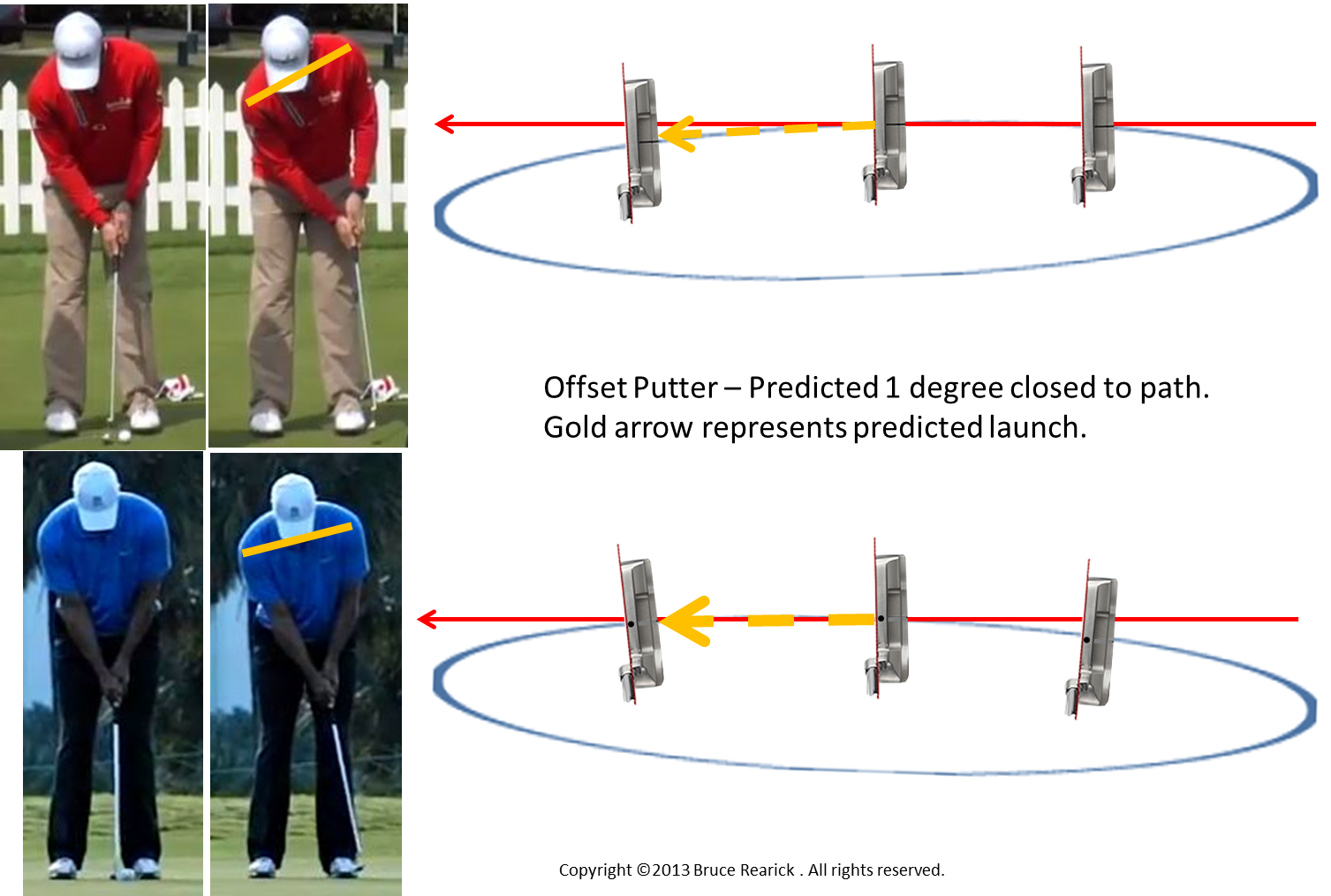 When It Comes To Fitting Putters, Over The Course Of - Team (1507x1015), Png Download