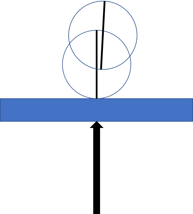 As I Become More Experienced As A Fitter And Instructor, - Diagram (677x751), Png Download