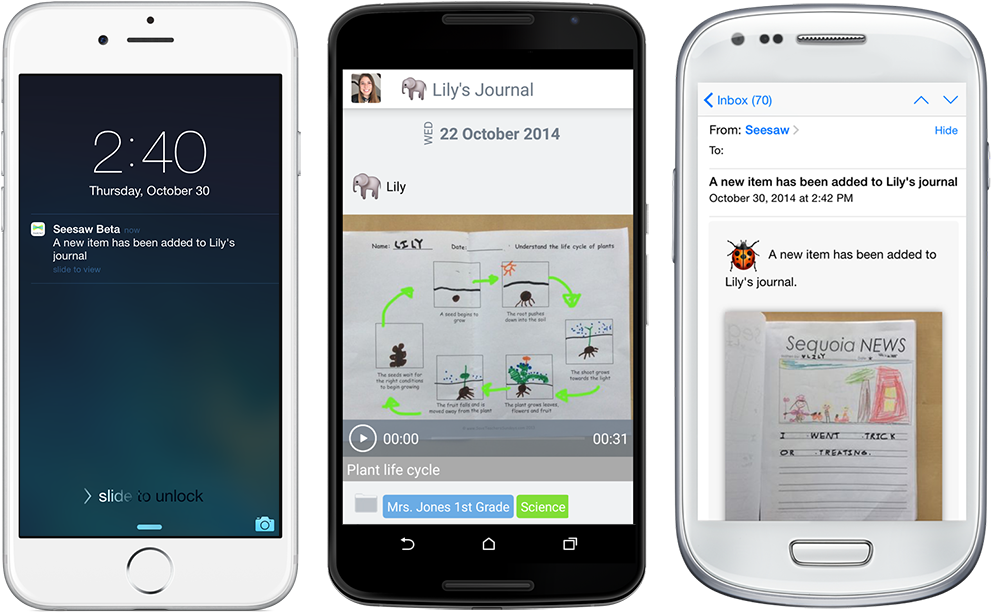 When There Are New Seesaw Posts, Families Can Be Notified (1000x626), Png Download