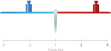 Weights Are Placed On The Seesaw Representing The Total - Game (460x320), Png Download