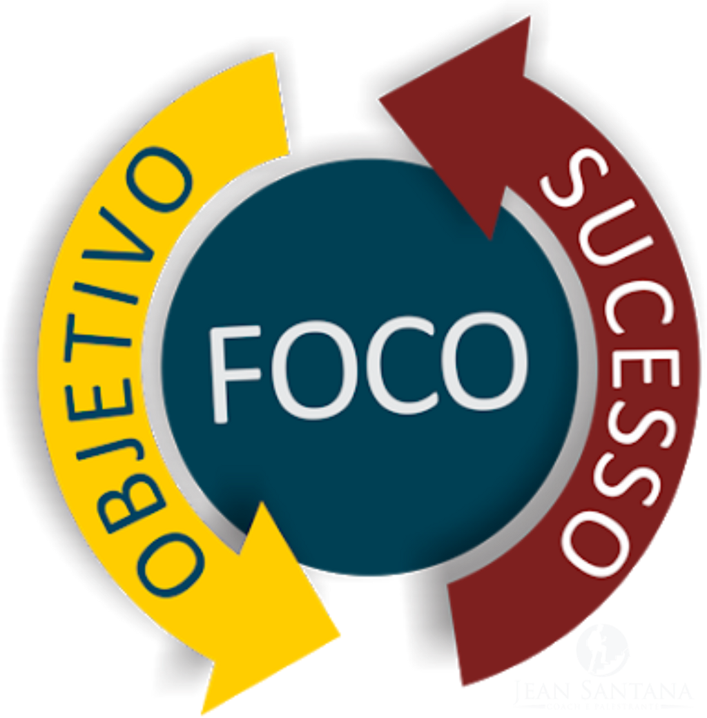 Foco Sucesso (1024x1040), Png Download
