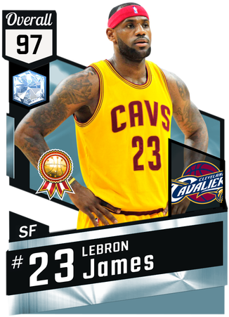 Kareem Abdul-jabbar - - Nba 2k Gilbert Arenas (325x475), Png Download