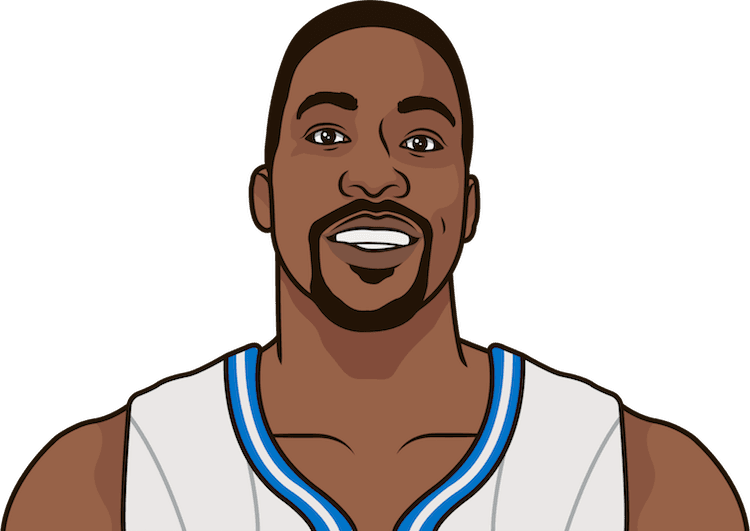 Dwight Howard Has Rejected The Most Shots In A Nba - Al Horford Cartoon (750x531), Png Download
