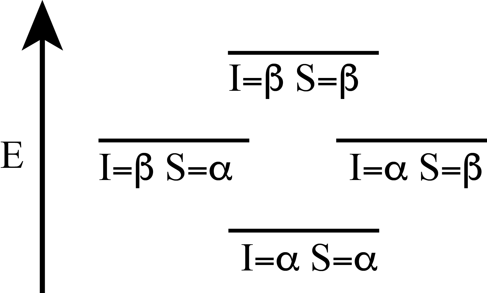 Spin Coupled System - System (1597x962), Png Download