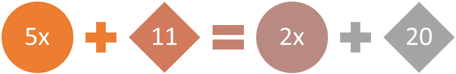 Monohybridcross - Traffic Sign (901x525), Png Download