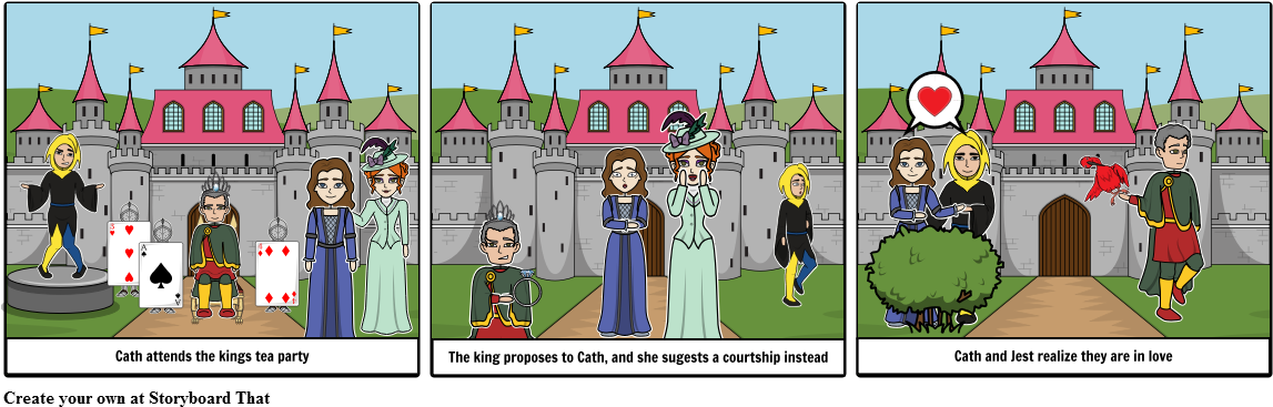 Heartless Story Board - Storyboard (1164x385), Png Download