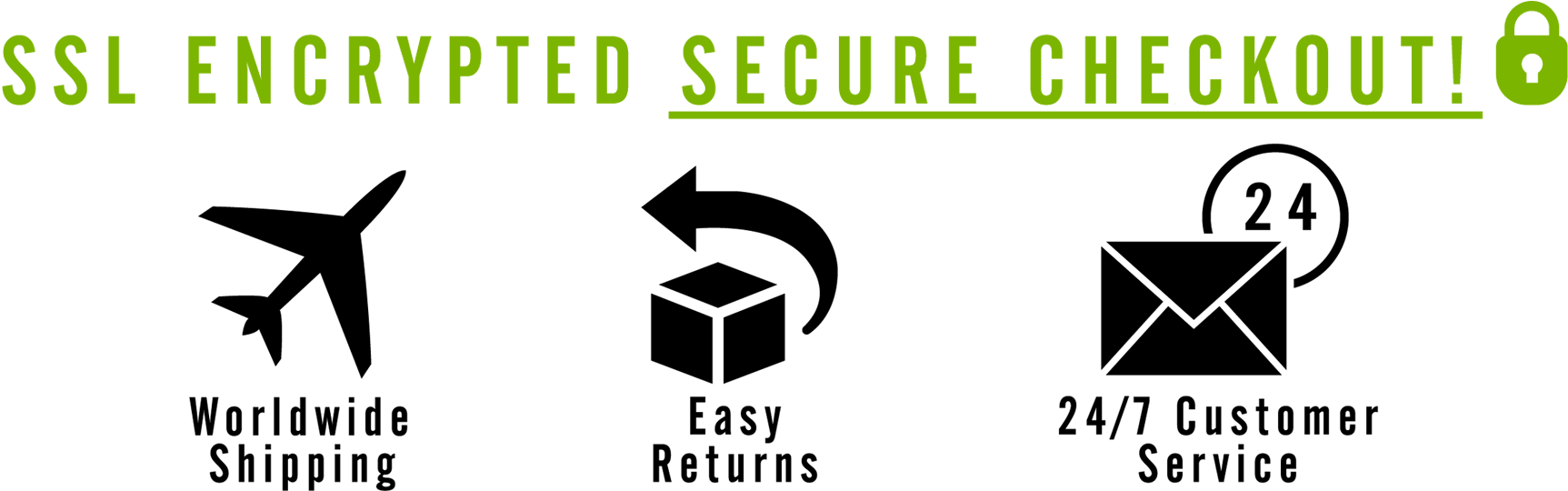 Product Details - Prepaid Easy Uk Returns Label (2033x596), Png Download