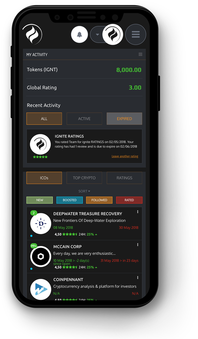 Ignite Ratings Has Been Built From The Ground Up To - Iphone (800x1200), Png Download
