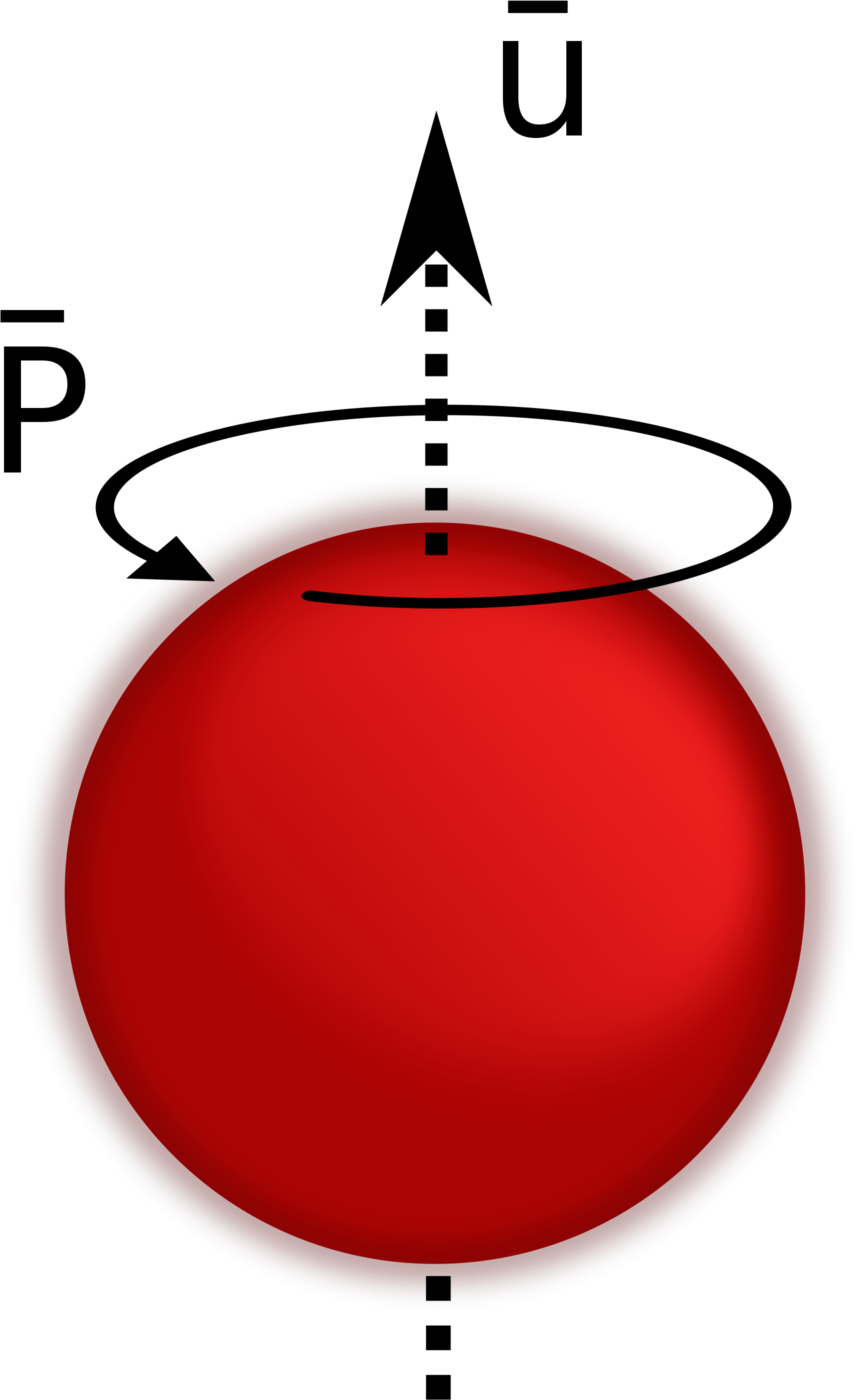 Open - Spinning Proton (2000x2828), Png Download