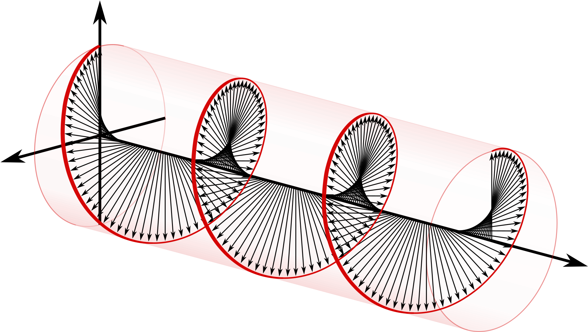 Circularly Polarized Light (2000x1173), Png Download