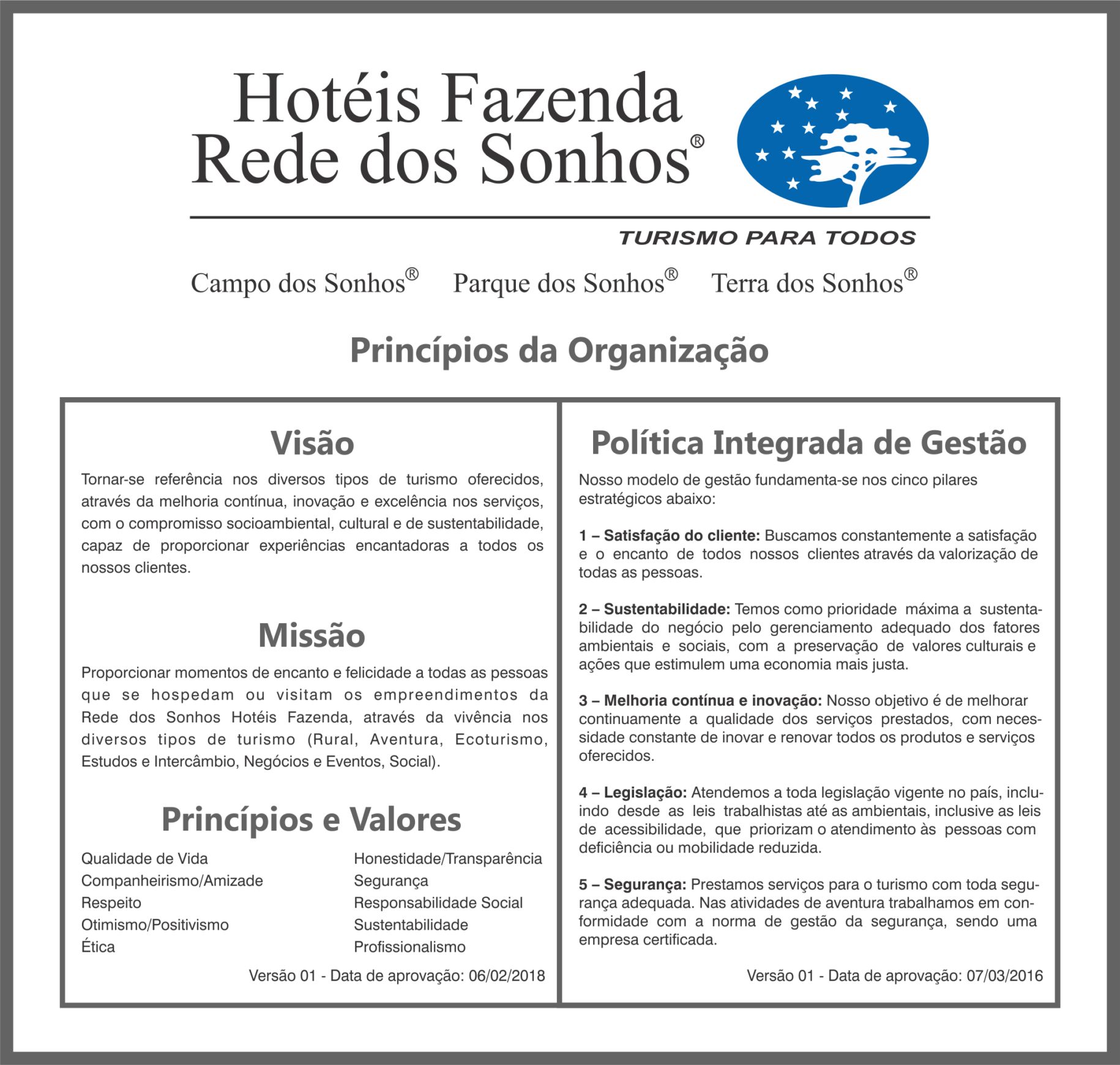 Principios Organizacao Flyer 1 - Parque Dos Sonhos (1830x1740), Png Download