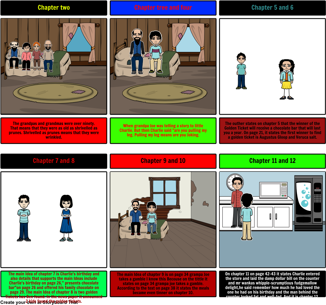 Charlie And The Chocolate Factory - Storyboard (1164x1086), Png Download
