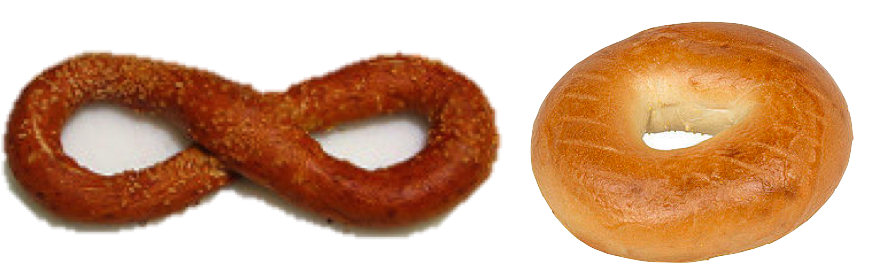 How To Understand Nobel Science Food - Sustainable Nano (912x443), Png Download