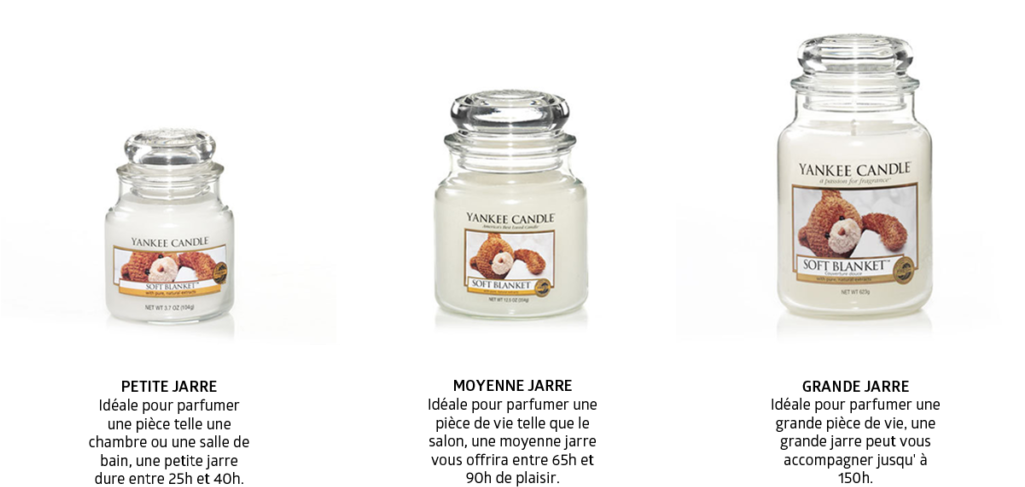Que Faire De Mes Jarres Vides Les Jarres Yankee Candle - Yankee Candles Large Jar Candle - Soft Blanket (1024x535), Png Download
