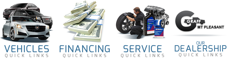 Quick Links - Do You Want To Be Rich, Happy, (940x241), Png Download