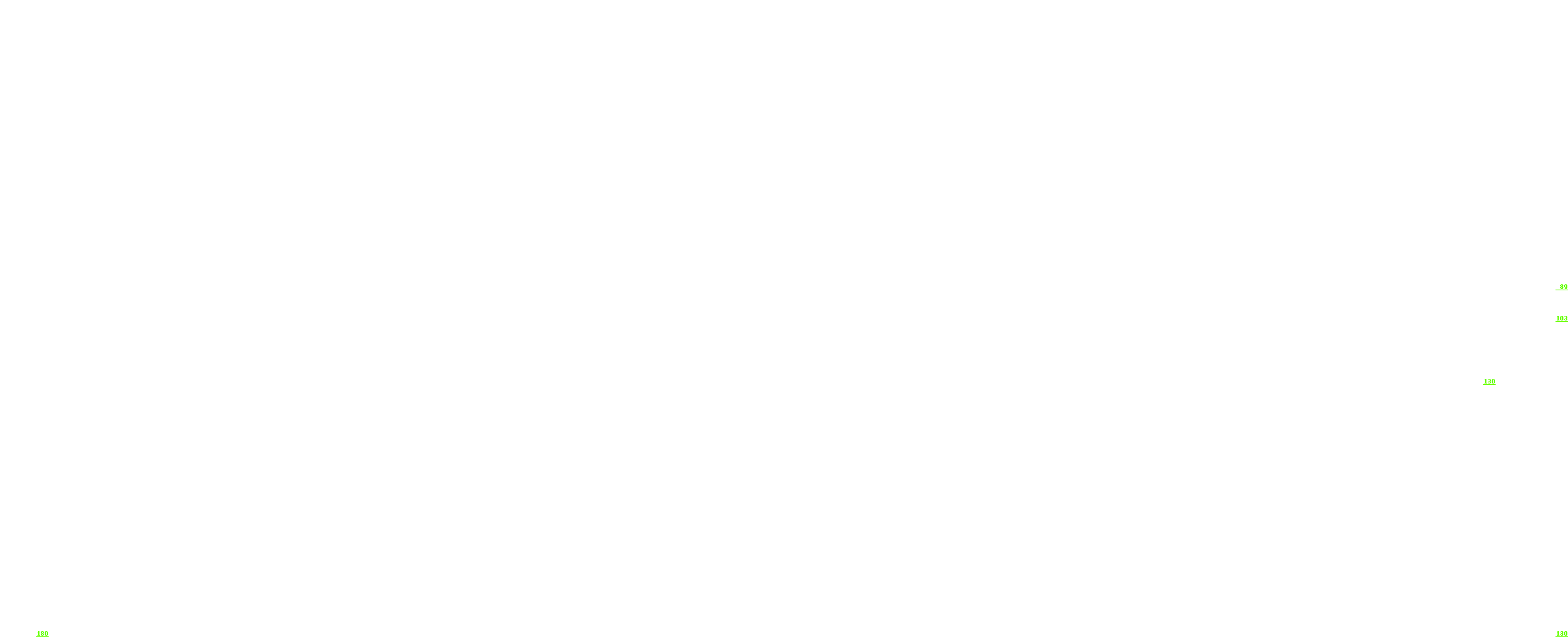 Wrapping Paper (2430x978), Png Download